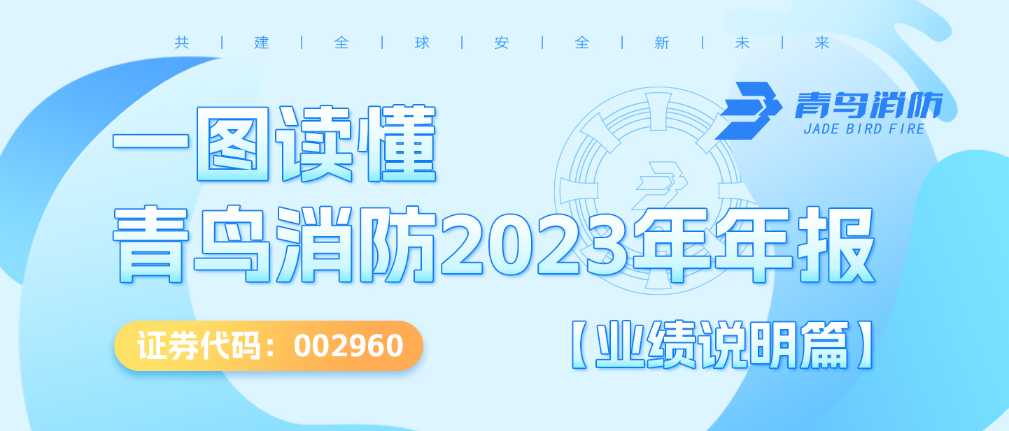 一圖讀懂青鳥(niǎo)消防2023年年度報(bào)告【業(yè)績(jī)說(shuō)明篇】